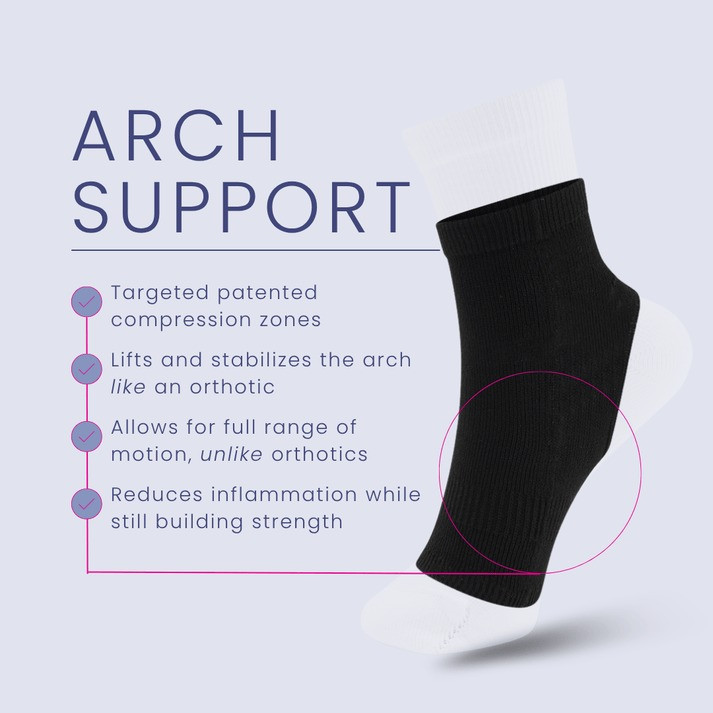 Compression Sock - Joule