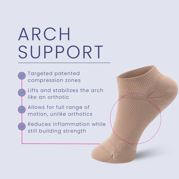 Compression Sock - Amp
