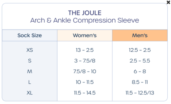 Compression Sock - Joule