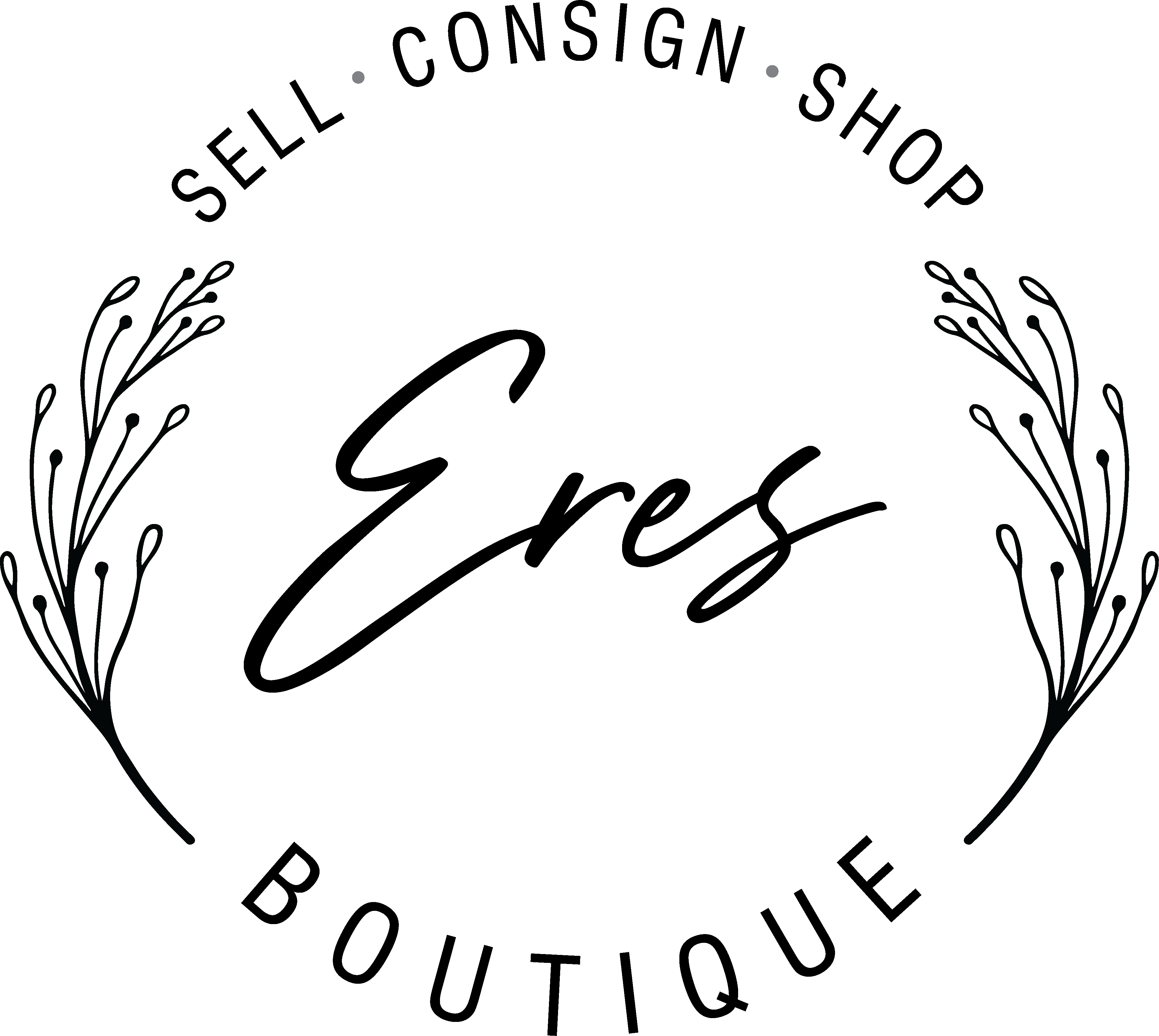 Ricochet Consignment Software