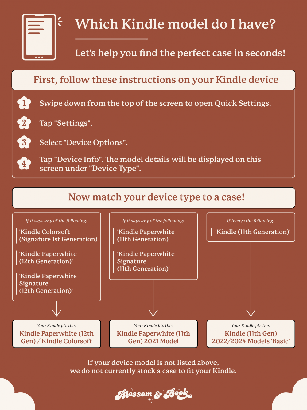 Avoiding Reality Kindle Case- 11th Gen