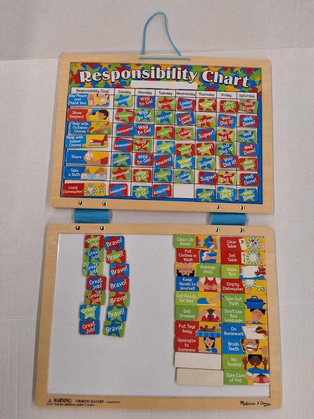 Responsibility chart