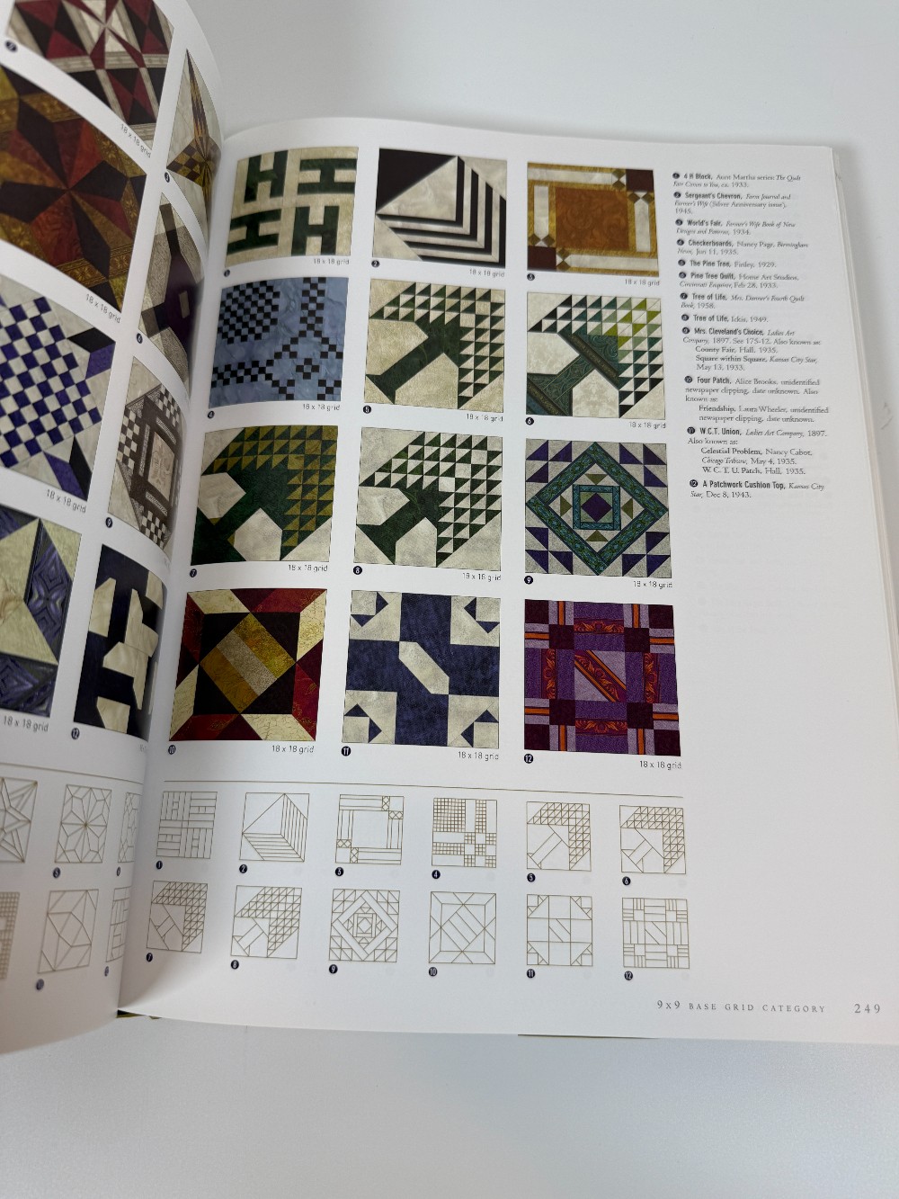 The Quilter's Album of Patchwork Patterns book
