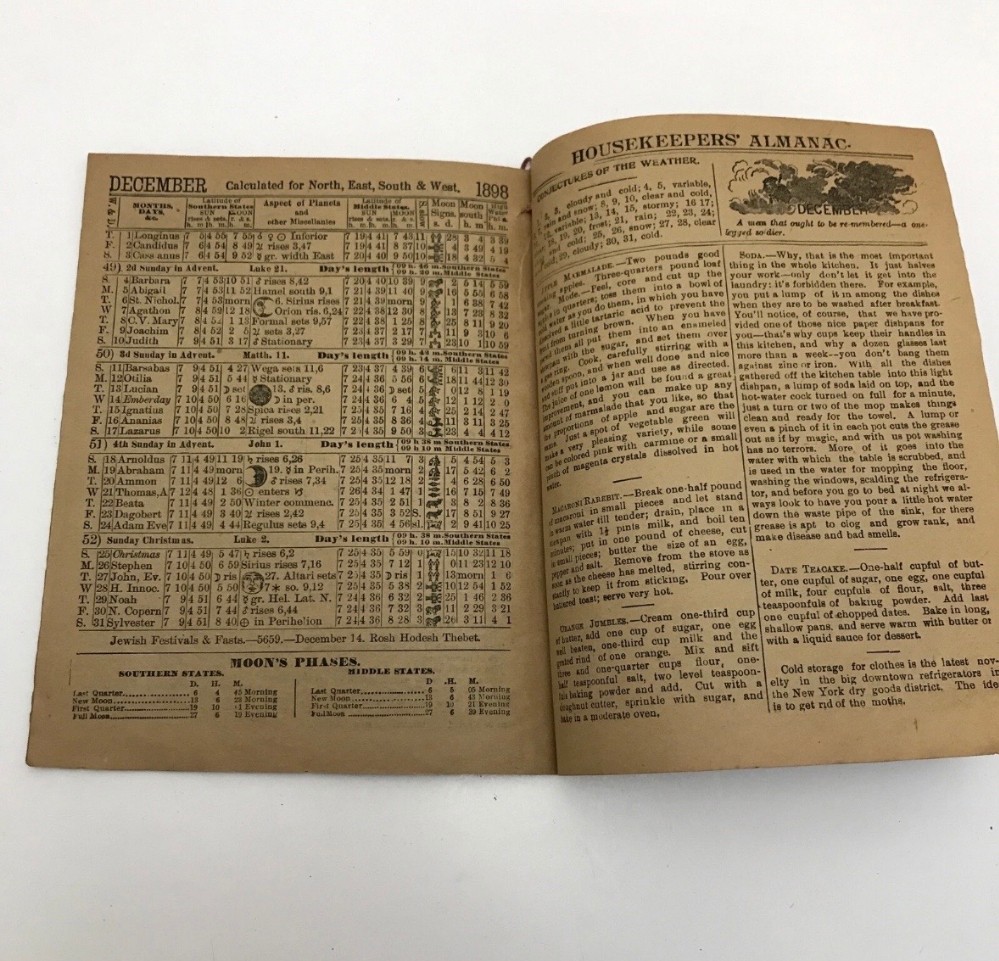 Antique Book Housekeeper's Almanac 1898 Wm H Grevemeyer Philadelphia PA Victorian Household Guide