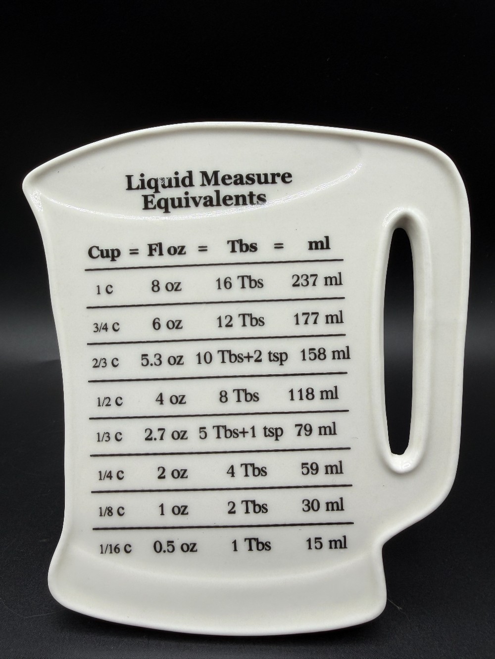 Ceramic Kitchen Measurement Equivalents Plaque Set - 2pc Set