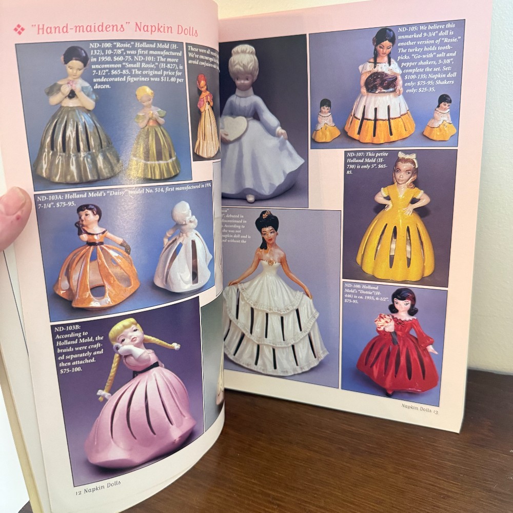Collectibles for the Kitchen, Bath and Beyond, 2nd Edition, Blue and Cream Softcover