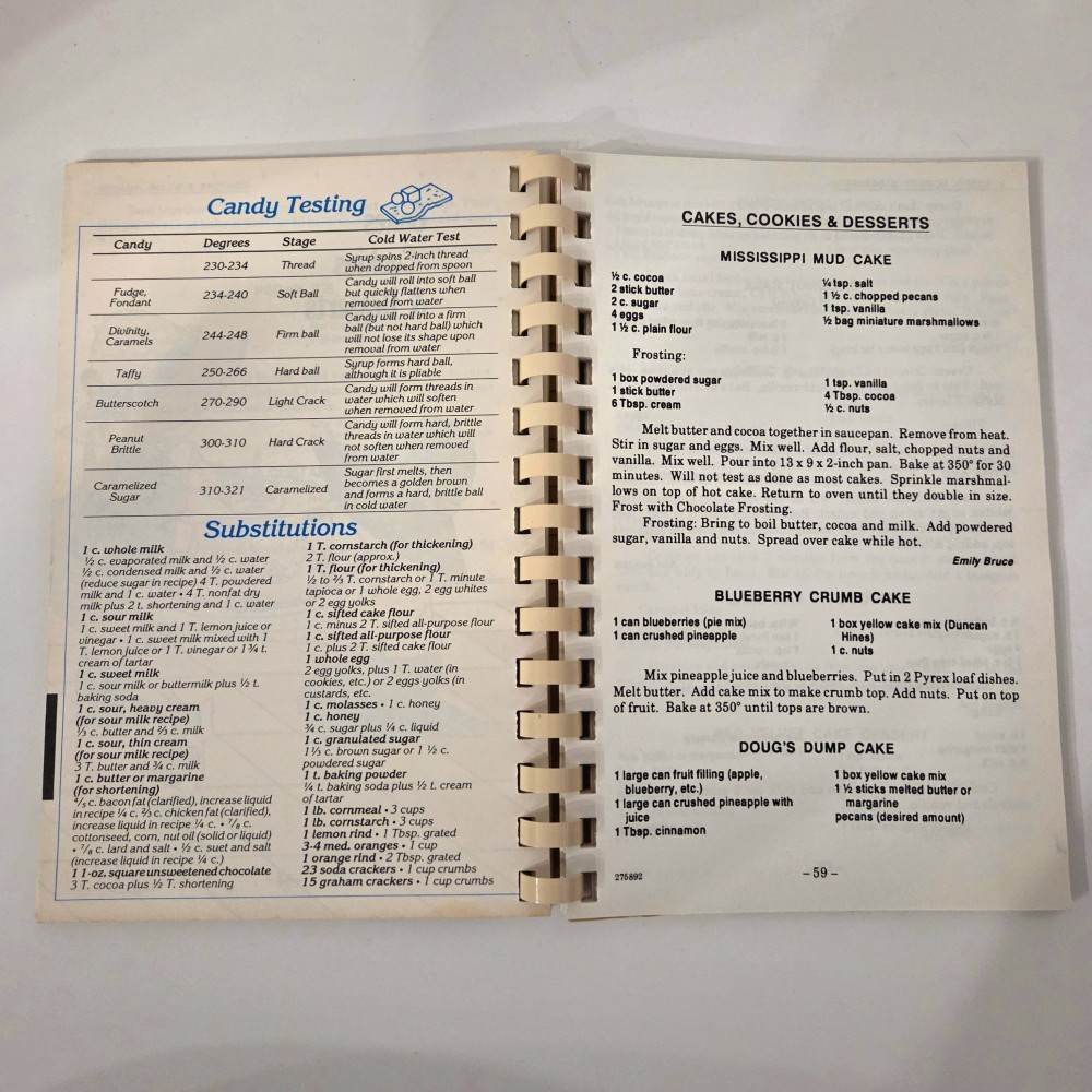Vintage Cottagecore Cookbook