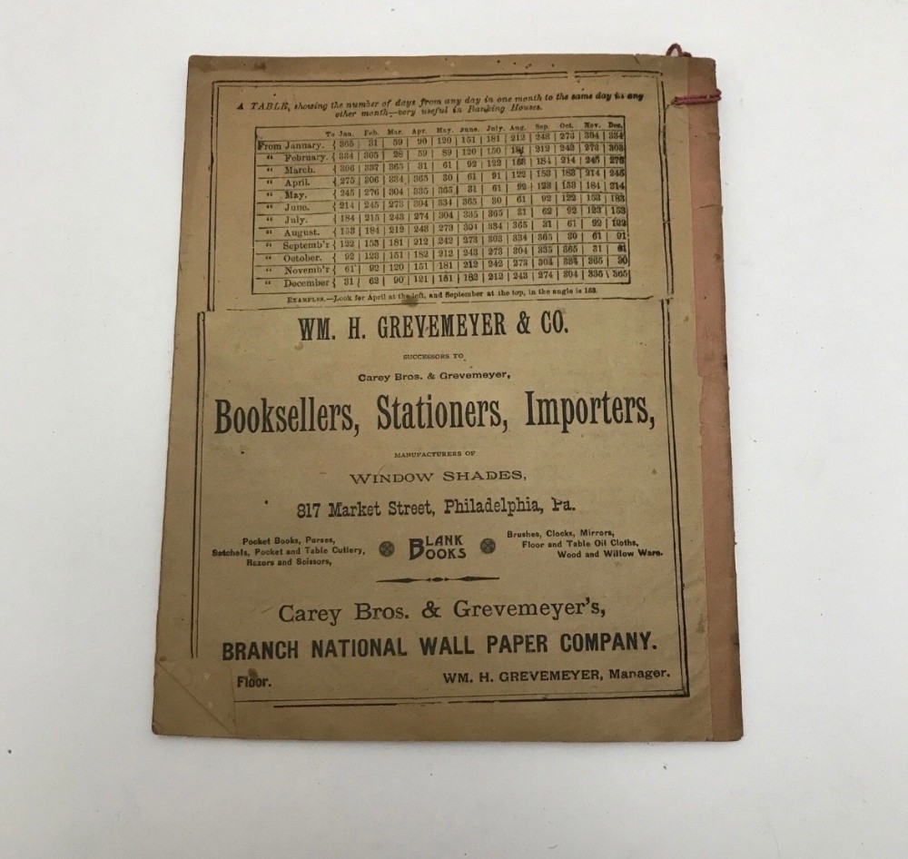 Antique Book Housekeeper's Almanac 1898 Wm H Grevemeyer Philadelphia PA Victorian Household Guide