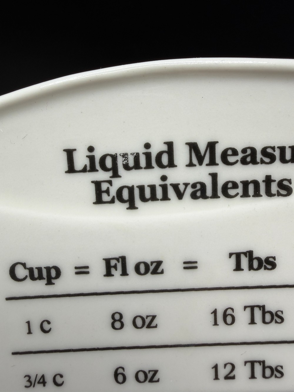 Ceramic Kitchen Measurement Equivalents Plaque Set - 2pc Set