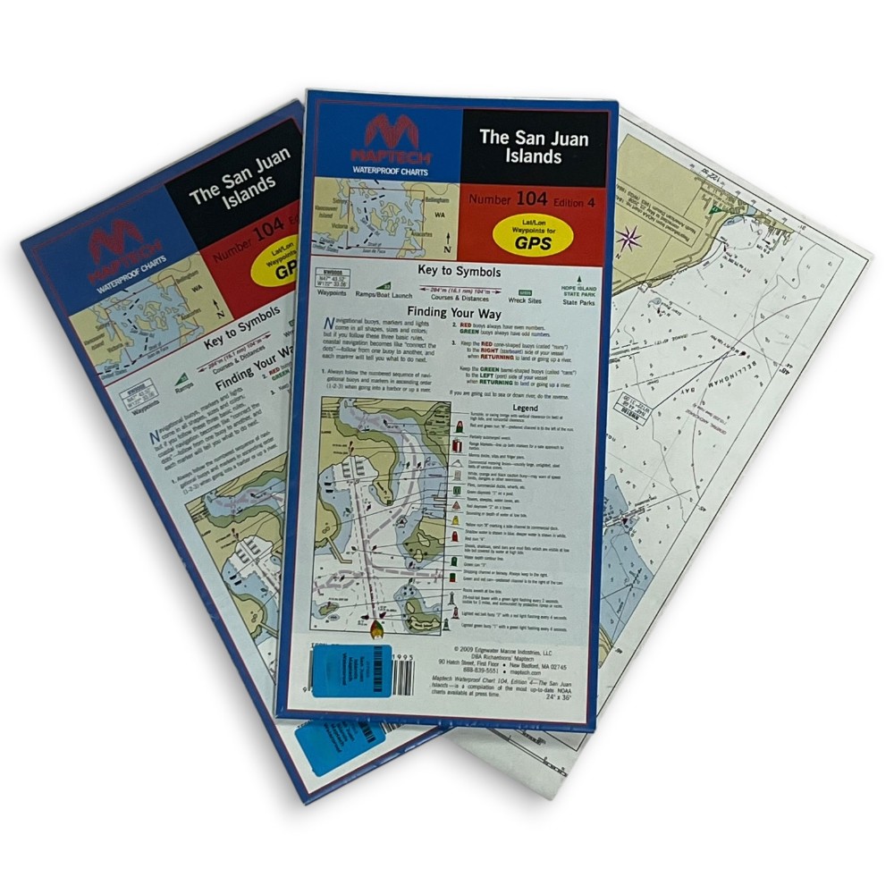 Charts & Books