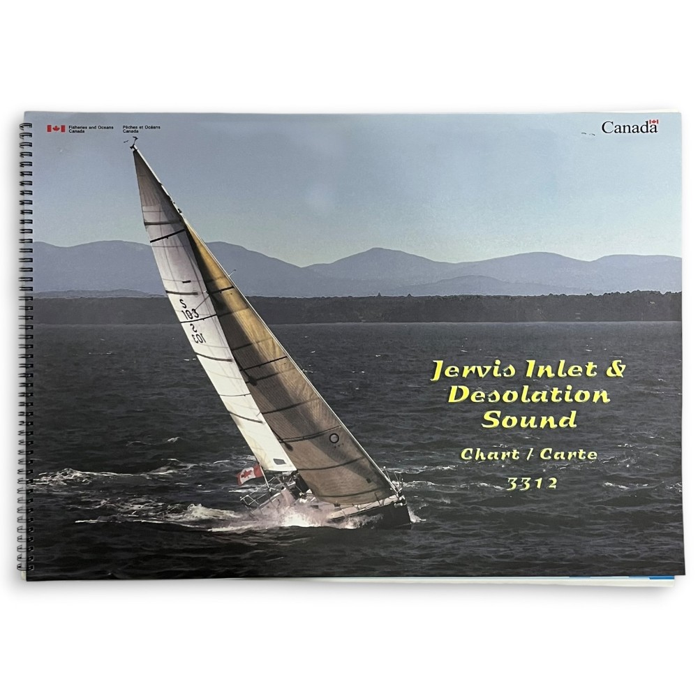 Charts & Books