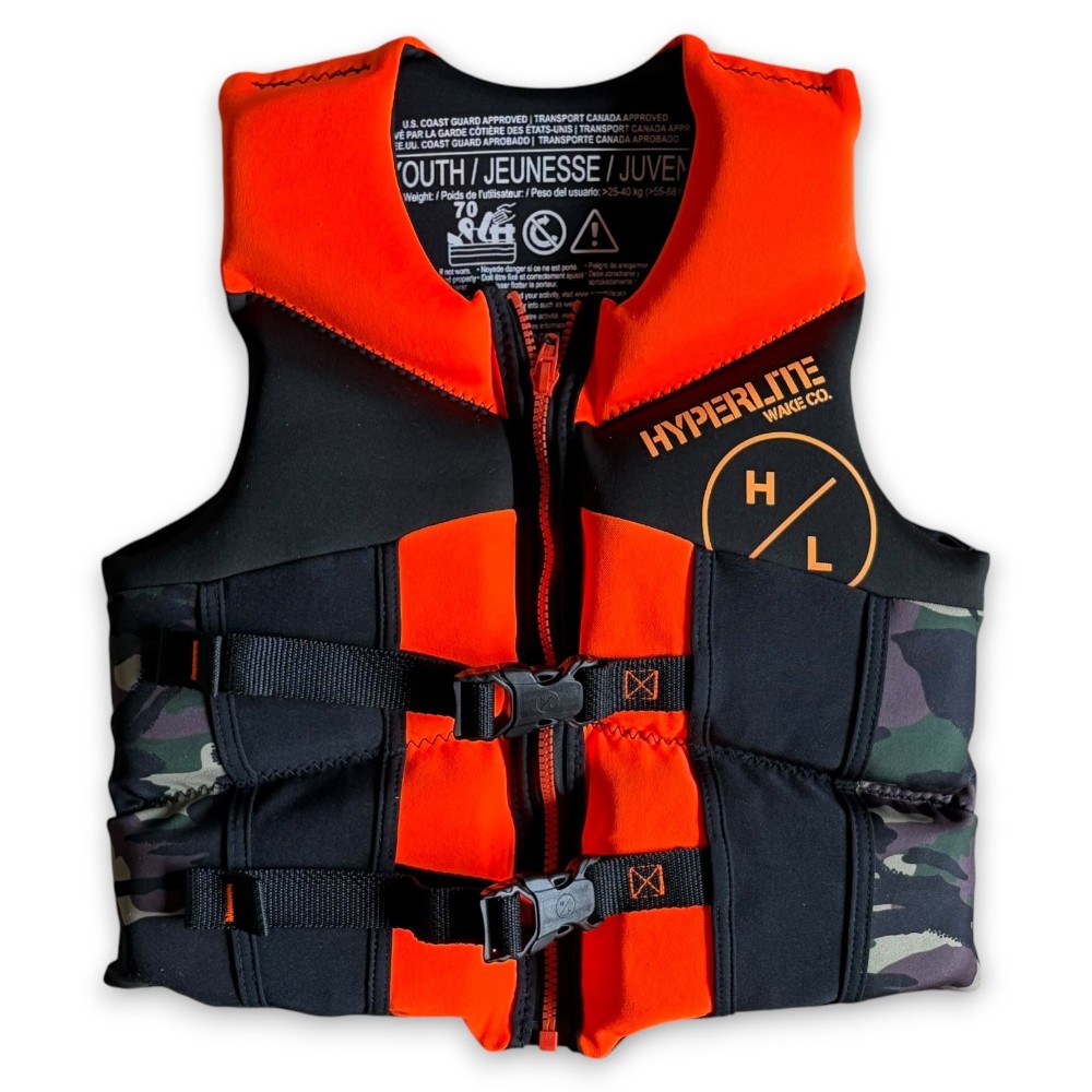 PFDs & Harness