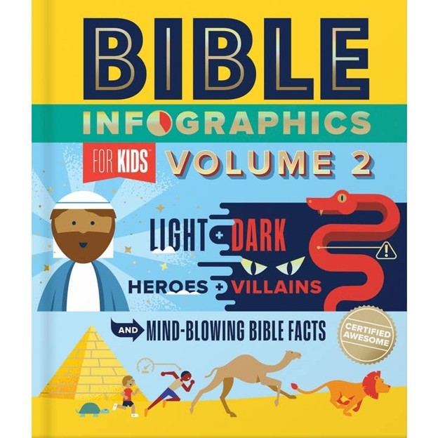 TTR Bible Infographics For Kids Volume 2