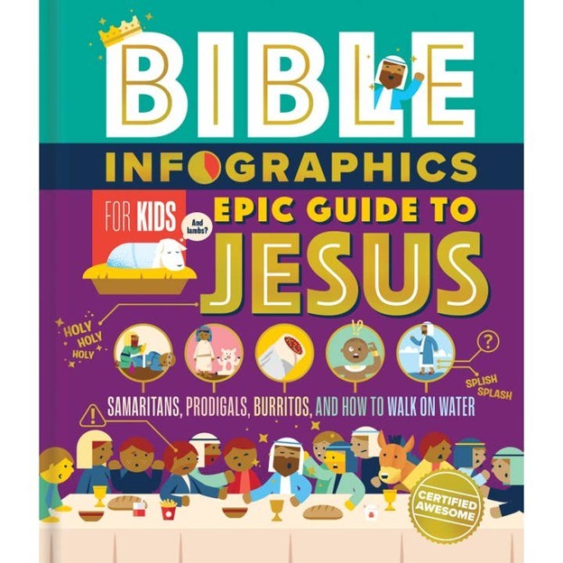 TTR  Bible Infographics For Kids Epic Guide To Jesus