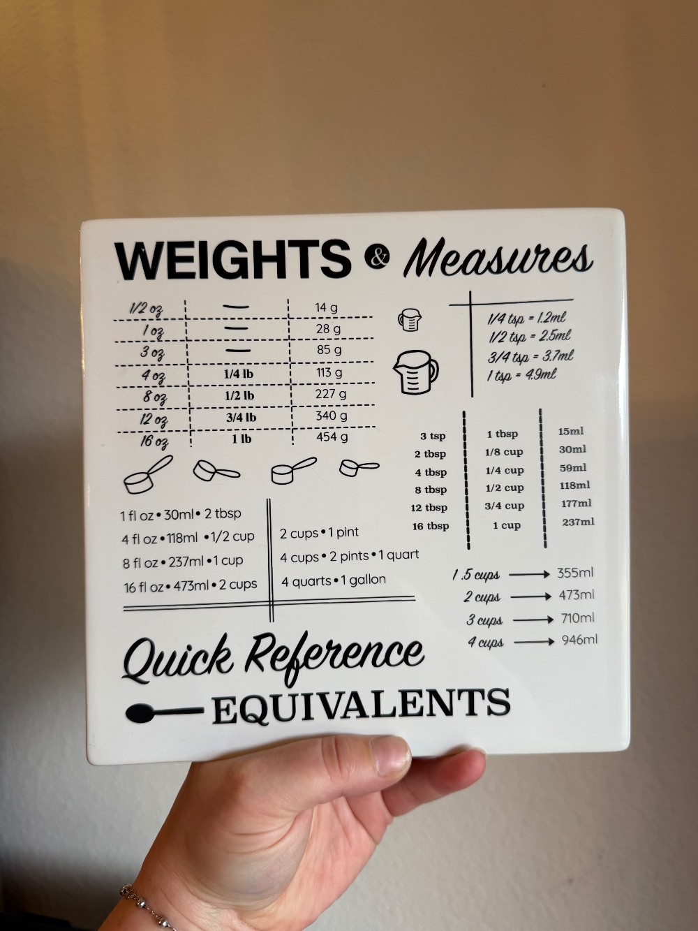 ADA Stoneware Kitchen Measurement Tile