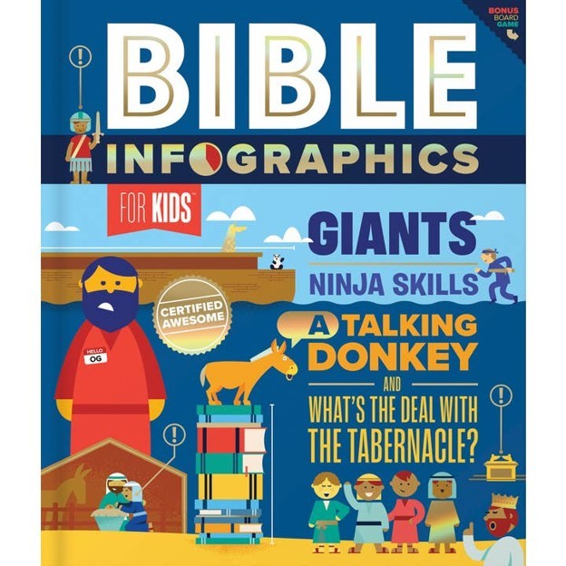 TTR Bible Infographics For Kids